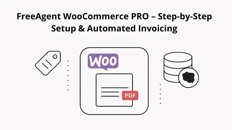 Title card of the video about setting up the FreeAgent WooCommerce plugin